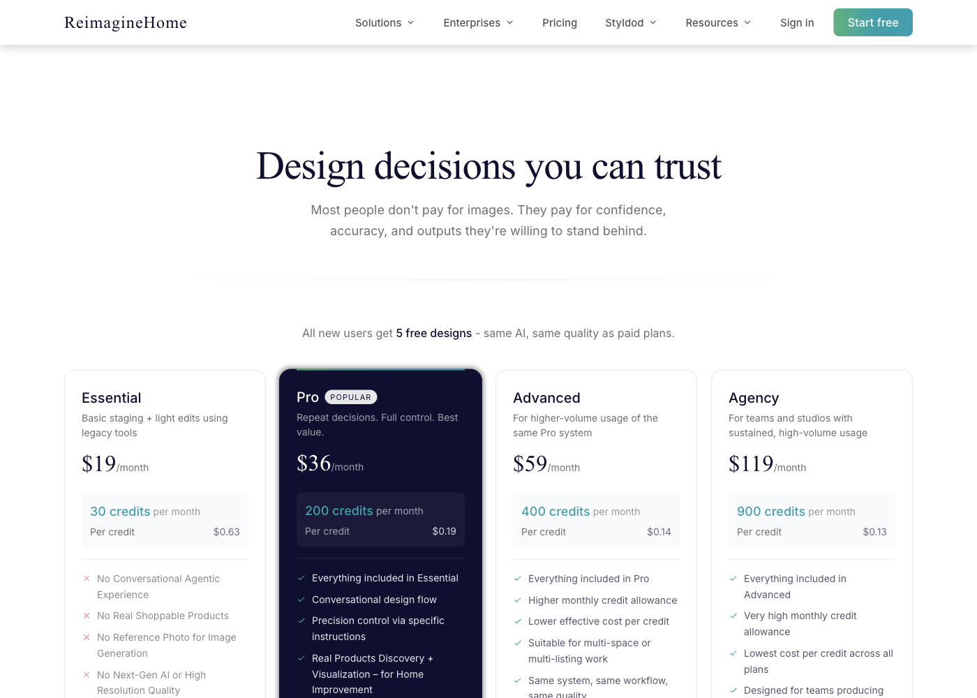 REimagineHome pricing page with five free designs and paid plan tiers